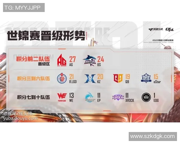 广州排球队以100分领跑世界锦标赛积分榜展现强大实力