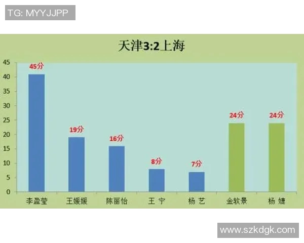 成都排球队个人能力深度解析与发展潜力探讨