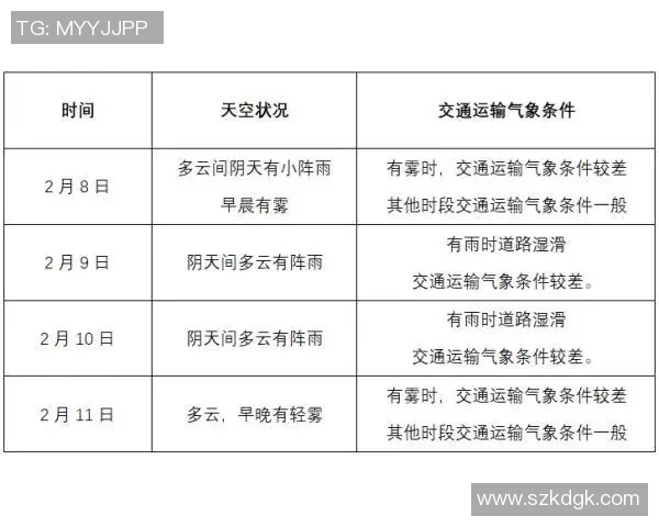 全南与尚州对决前瞻分析及赛果预测解析