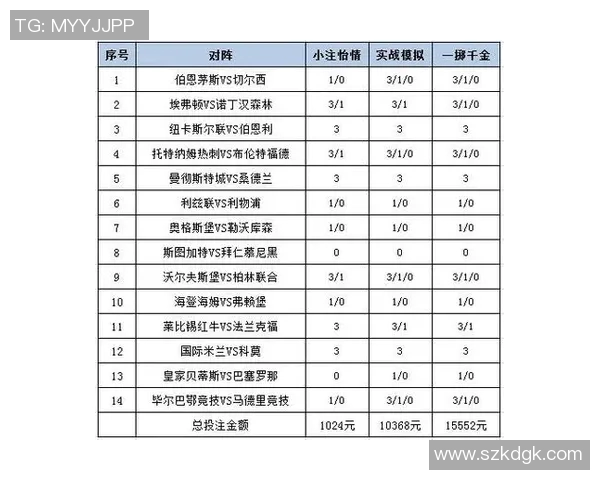 意大利与荷兰足球彩票对决分析及投注策略探讨 意大利与荷兰足球彩票对决分析及投注策略探讨