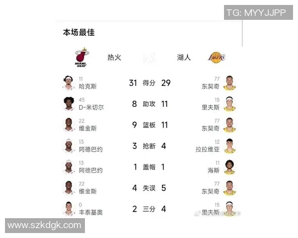 湖人对热火的历史交锋记录及未来比赛场次分析 湖人对热火的历史交锋记录及未来比赛场次分析
