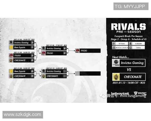 IG战队心理素质分析：在CSGO比赛中如何应对压力与挑战