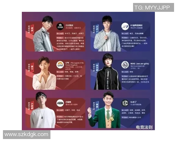 和平精英技术排行榜揭晓JDG战队荣登第七名引发关注