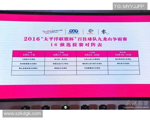 上海网球队在邀请赛中的意识表现分析与点评